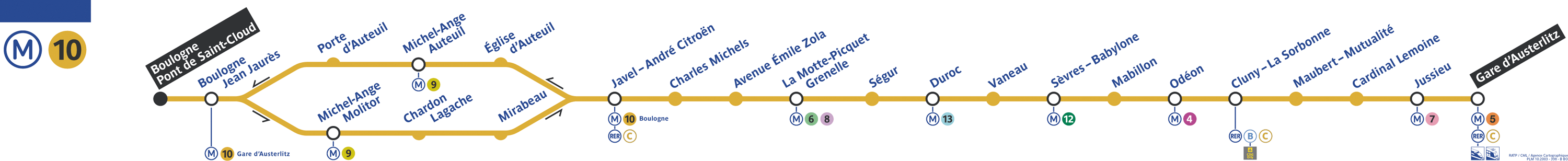 Rsultat de recherche d'images pour "ligne 10 mtro"