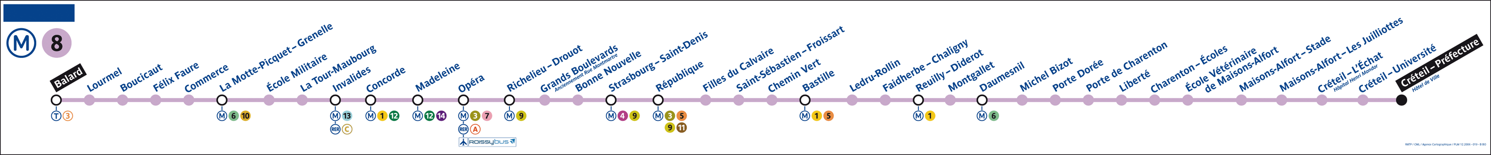 Rsultat de recherche d'images pour "ligne 8 mtro"