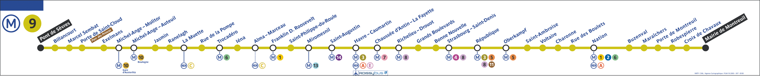 Rsultat de recherche d'images pour "ligne 9 mtro"