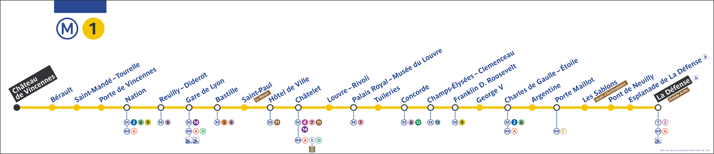 arret metro tour eiffel ligne 1