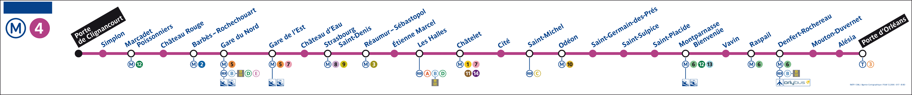 Métro Paris - ligne 4