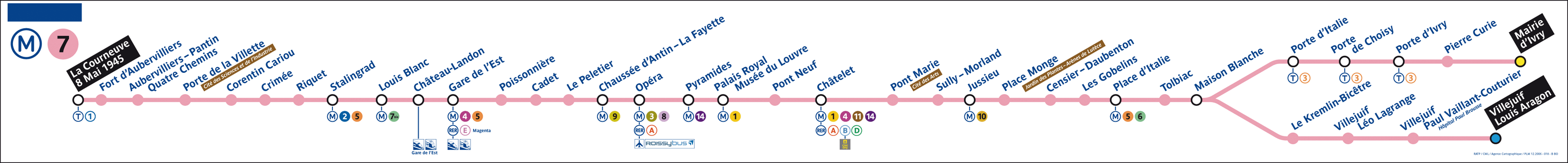 La célébrité c'est d'avoir sa station de Métro